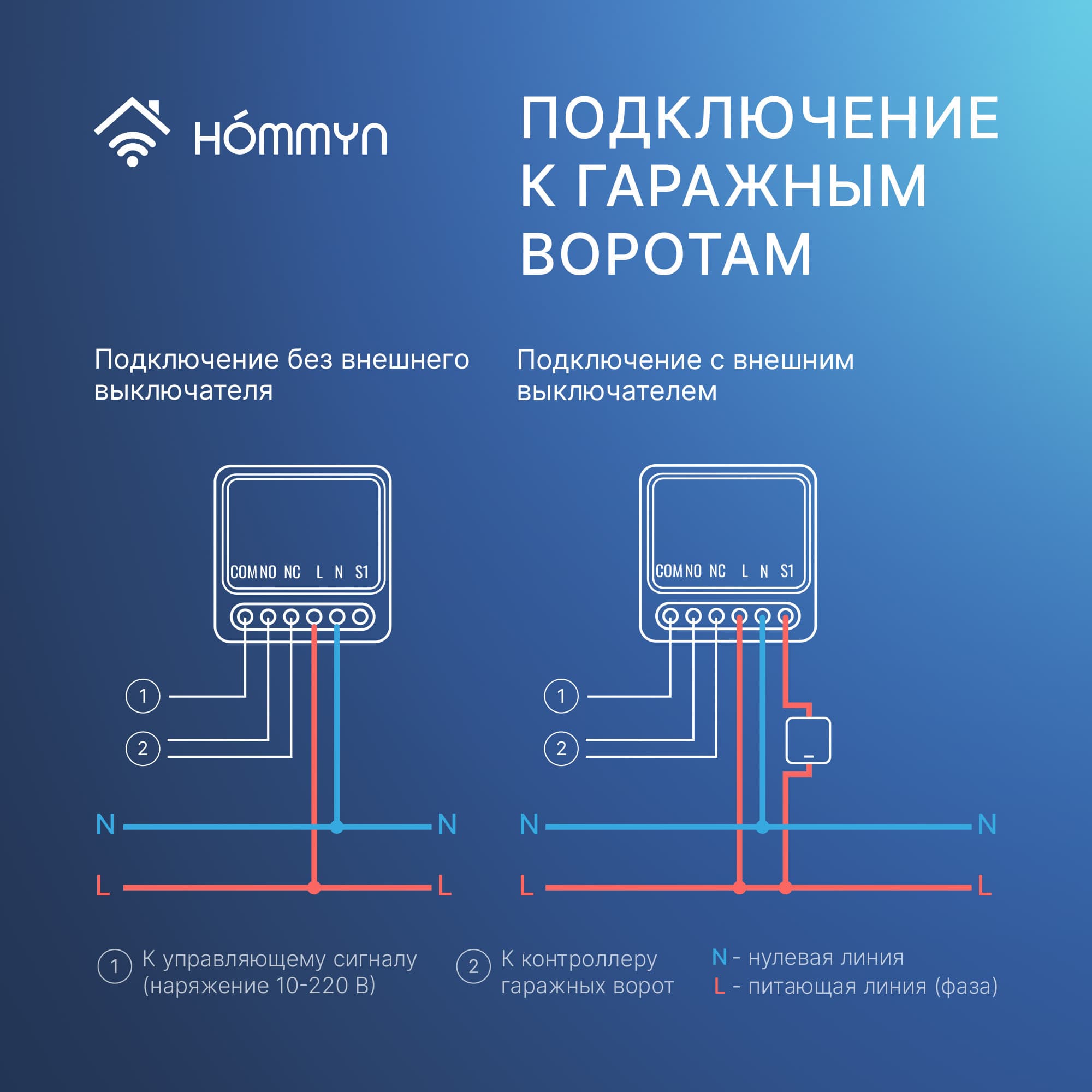 Модуль реле HOMMYN с сухим контактом 1 канал DCRLZBN01