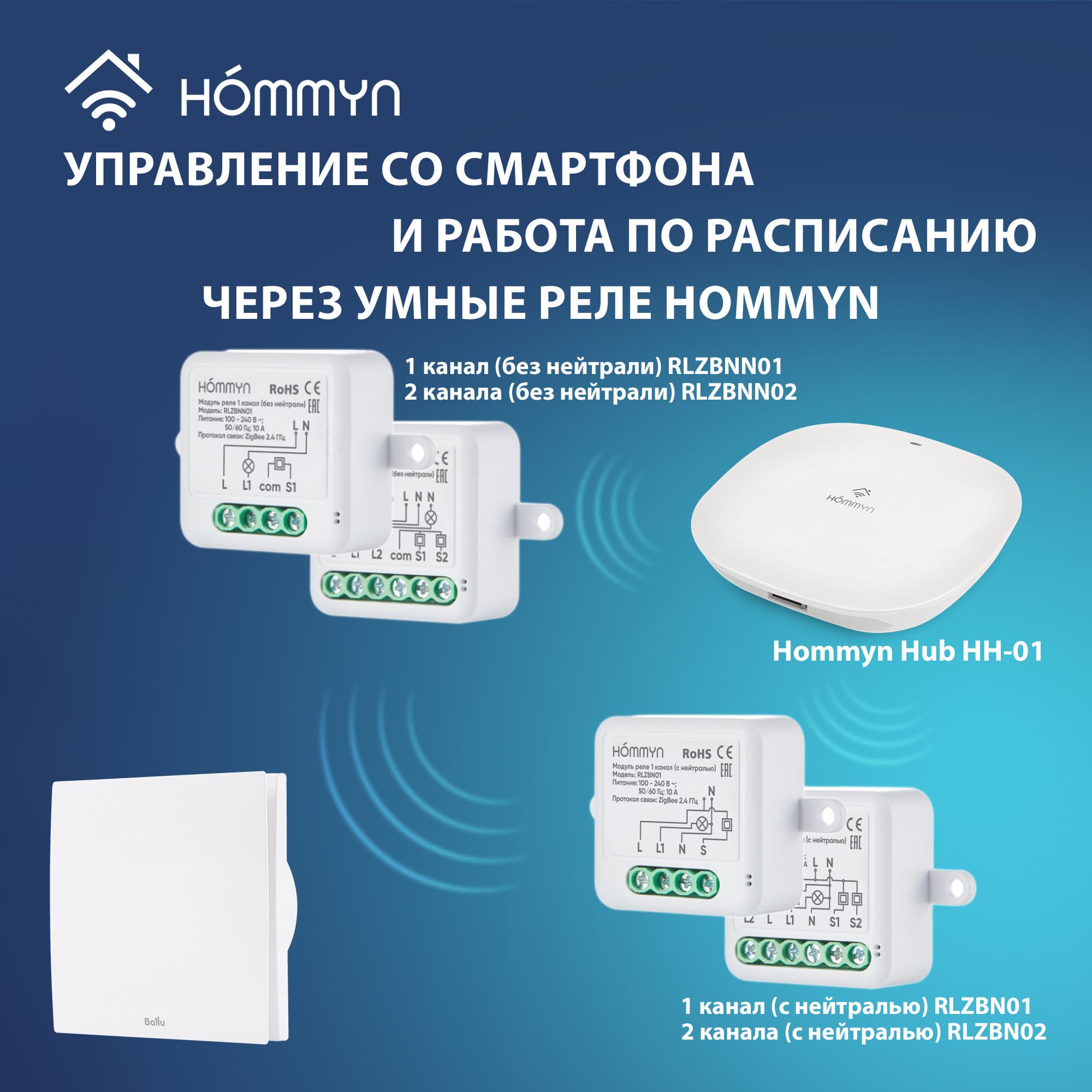Вентилятор вытяжной Ballu BAF-SL 150 V с обратным клапаном