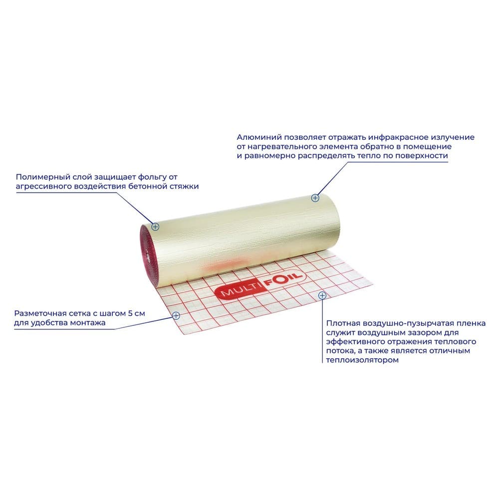 Изоляция MULTIFOIL отражающая 1,2*25 (рулон 30м2)
