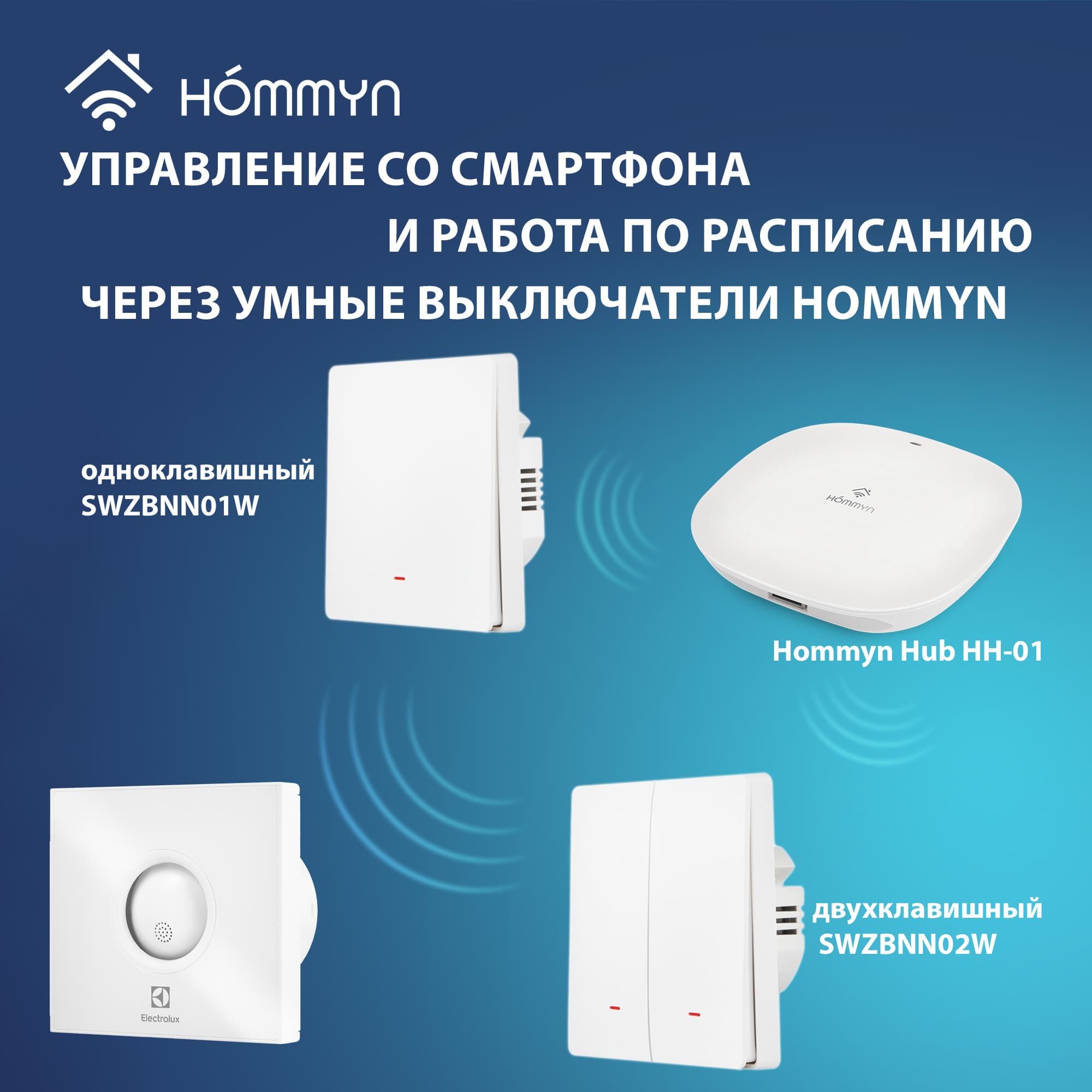 Вентилятор вытяжной серии Rainbow EAFR-100 white