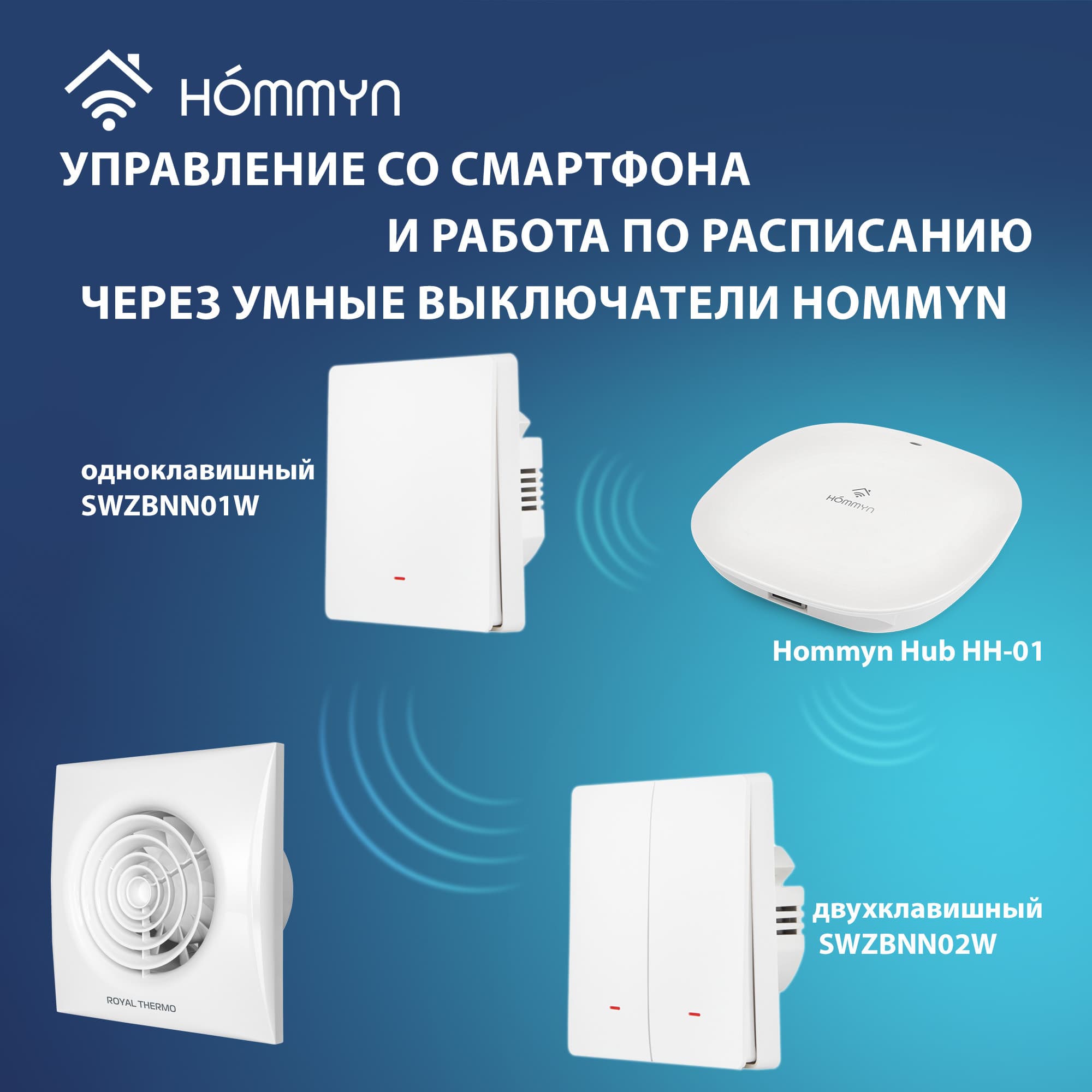Вентилятор вытяжной Royal Thermo Sunrise RAFR 120