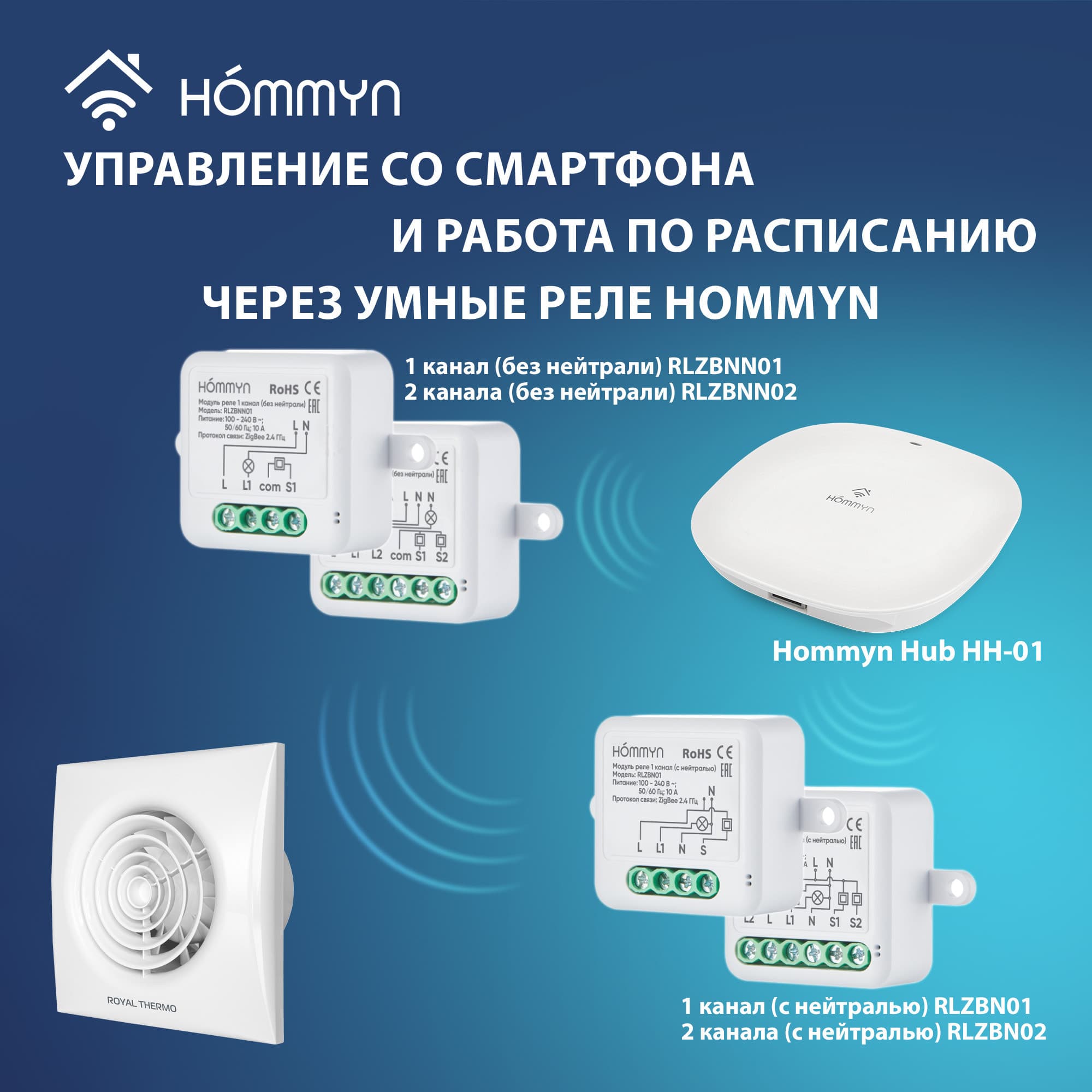 Вентилятор вытяжной Royal Thermo Sunrise RAFR 100 D Turbo